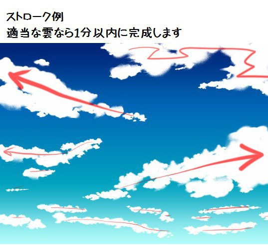 コミスタ・クリスタ用ブラシ素材_雲6種セット