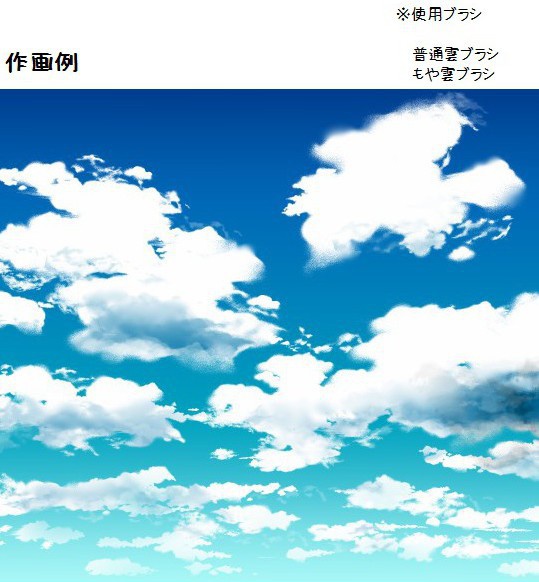 コミスタ・クリスタ用ブラシ素材_雲6種セット