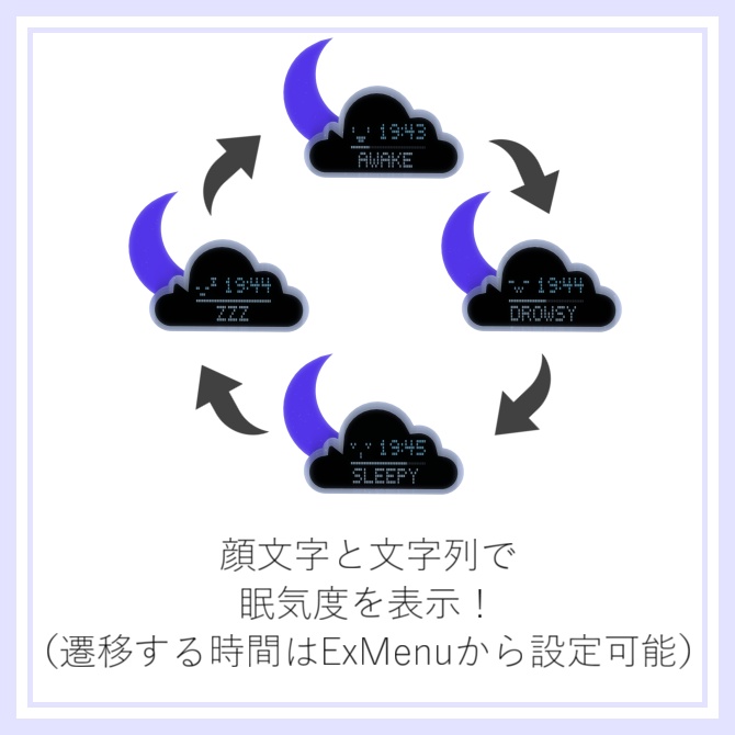 【無料】Sleeping Meter 【ねむねむにゃんこ】