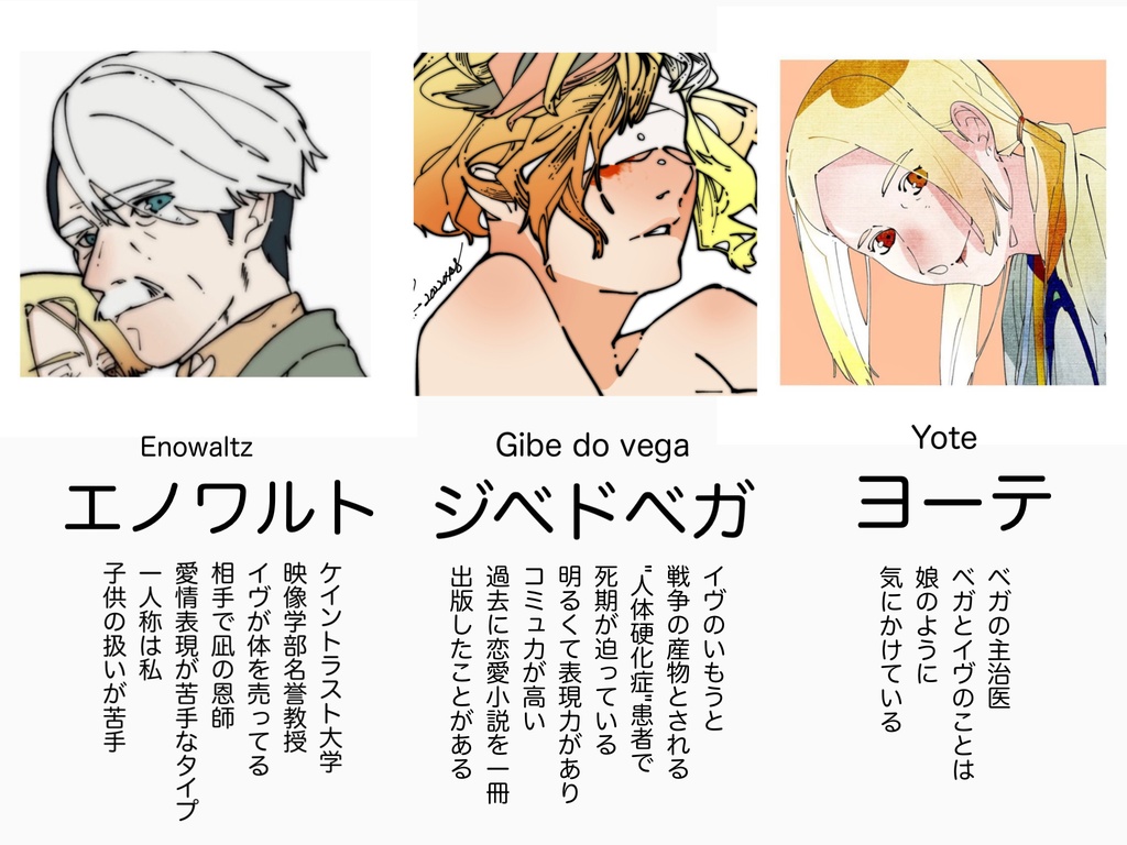 『tie.』-candle story- 完全版