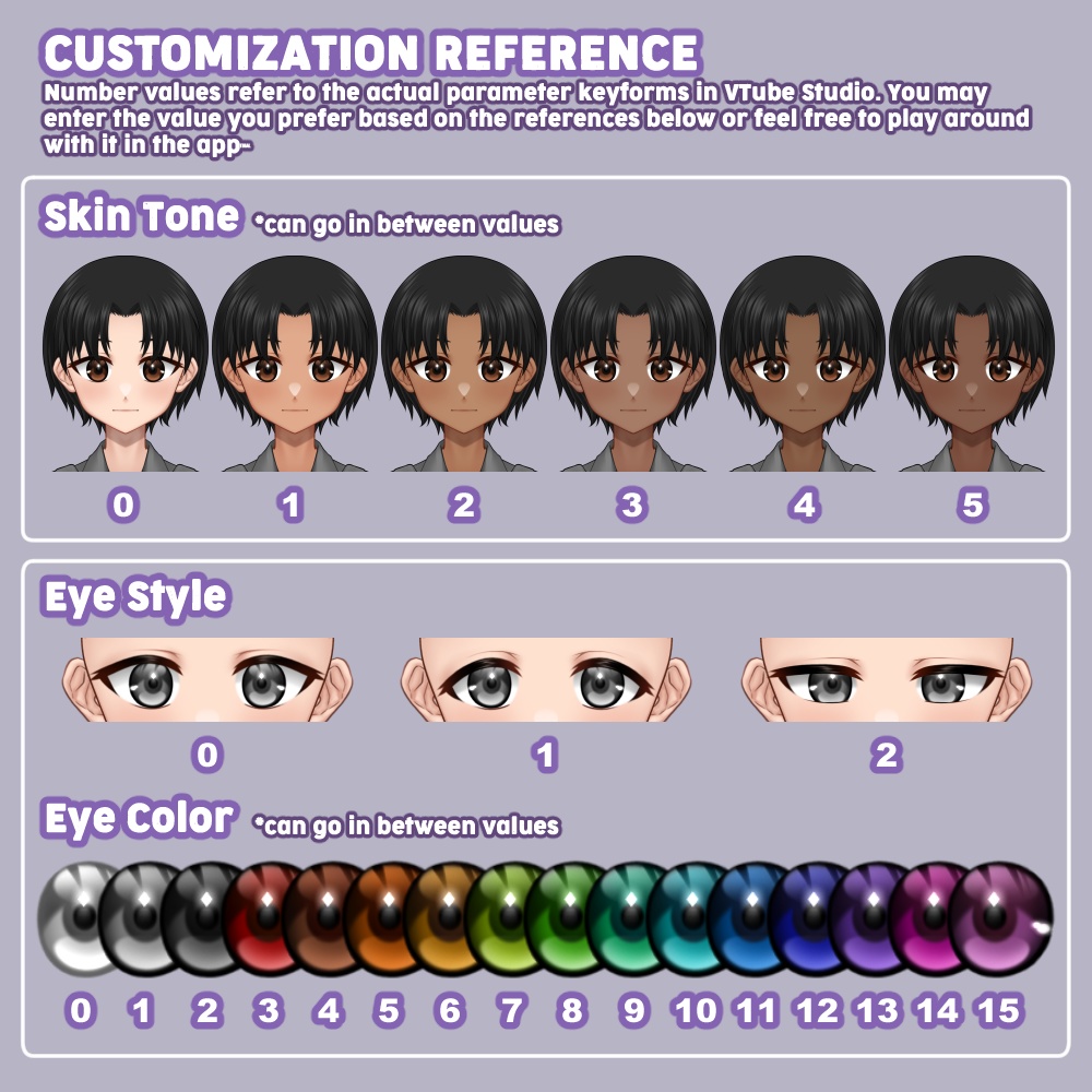 Live2D Simple Customizable Vtuber for Vtube Studio