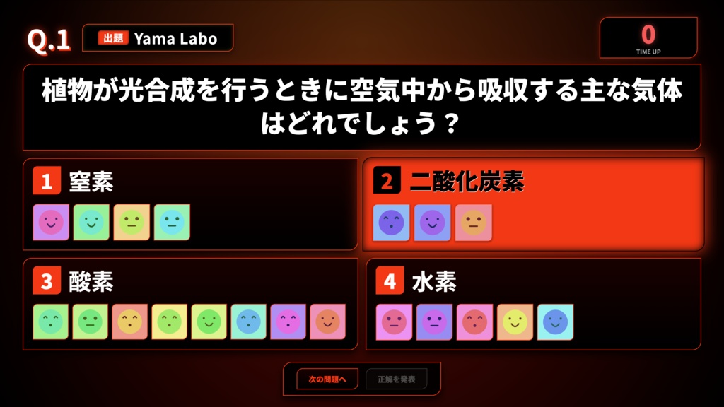 【OBS配信用】視聴者参加型クイズシステム『QLAS』