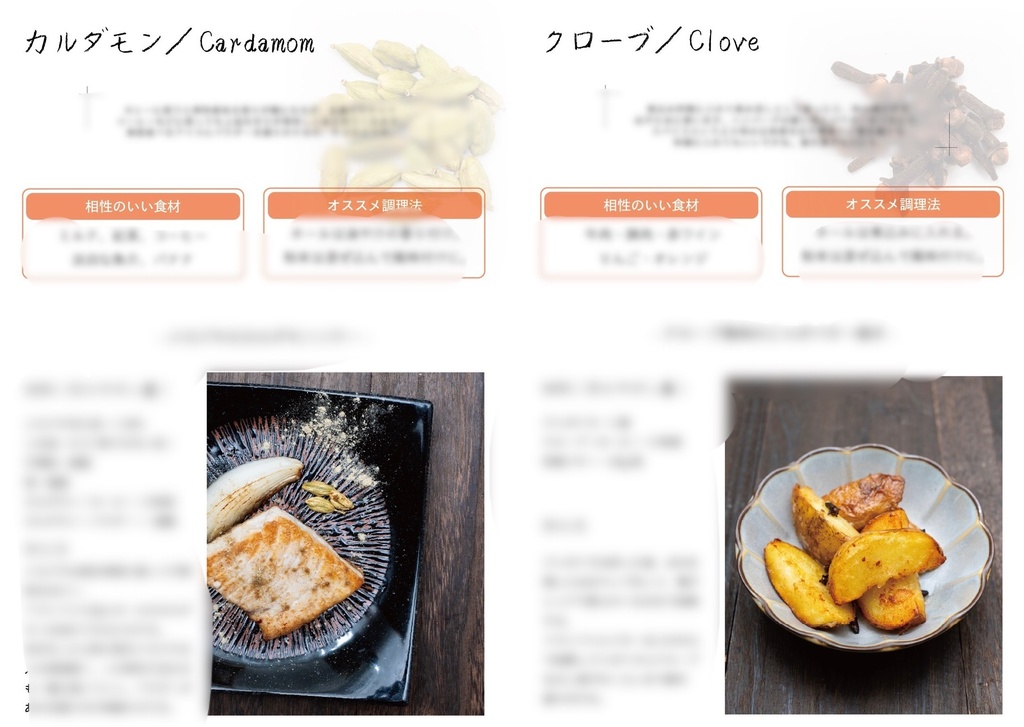 本格インドカレーを自宅で作りたくて色々買ったが、カレー以外になにを作ったらいいかわからなくて自宅調味料コーナーにスパイスを余らせてる人用の本