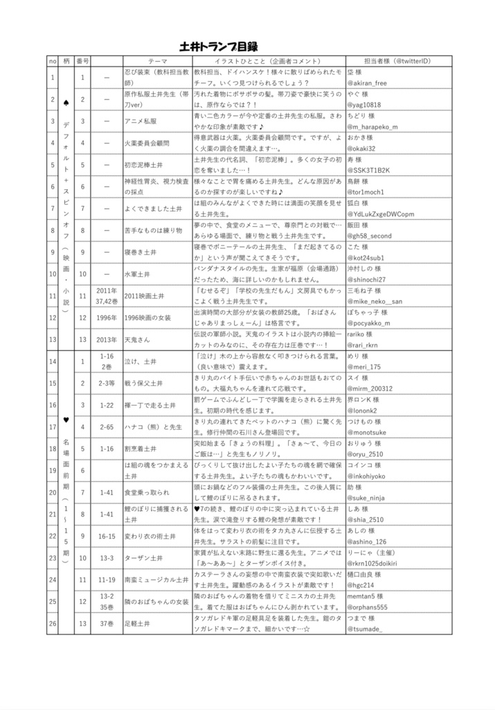 土井総柄トランプ