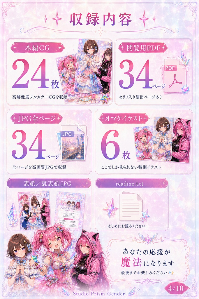【公開記念500円/男の娘CG集】プリズム変身プロデュース 〜モデル育成編〜