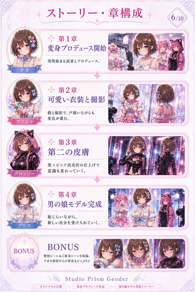 【公開記念500円/男の娘CG集】プリズム変身プロデュース 〜モデル育成編〜