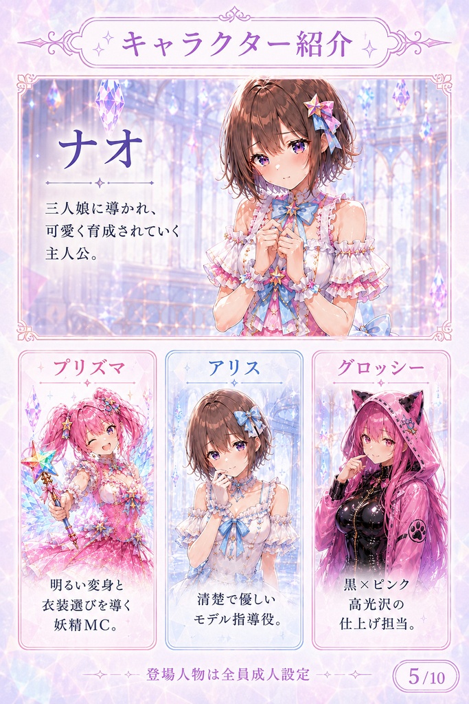 【公開記念500円/男の娘CG集】プリズム変身プロデュース 〜モデル育成編〜