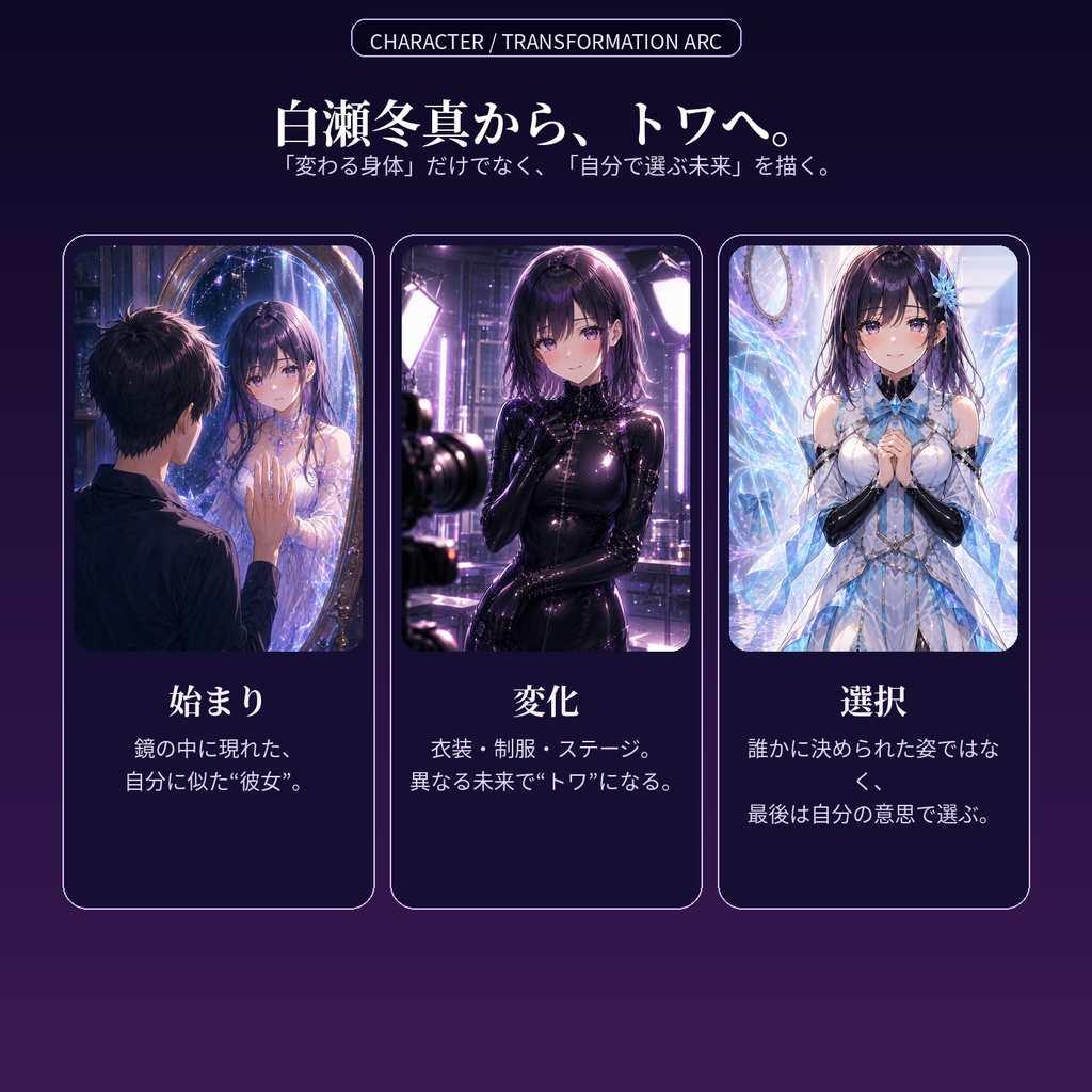 僕が可愛くなる、五つの未来 ―鏡・ラバー・制服・アイドル・魔法のTSF短編集―【TSF小説】