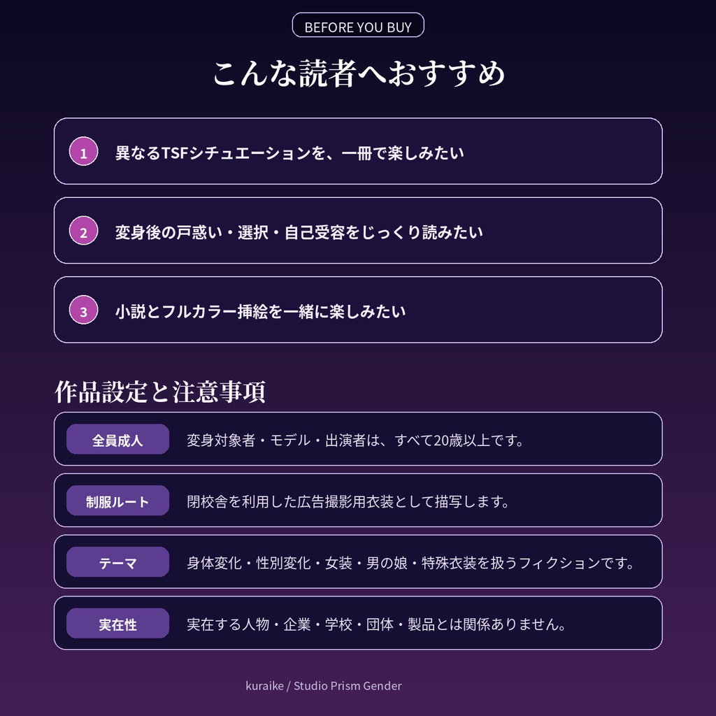 僕が可愛くなる、五つの未来 ―鏡・ラバー・制服・アイドル・魔法のTSF短編集―【TSF小説】