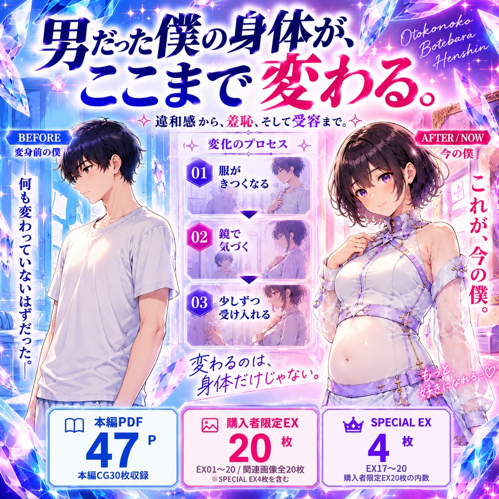 【公開記念セール】男の娘ボテ腹変身 ～膨らむ身体と、受け入れるまで～【TSF・男の娘変身CG集】