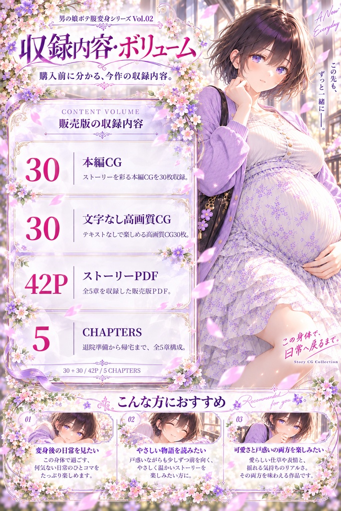 【公開記念セール】男の娘ボテ腹変身 Vol.02|この身体で、日常へ戻るまで【TSF・男の娘変身CG集】