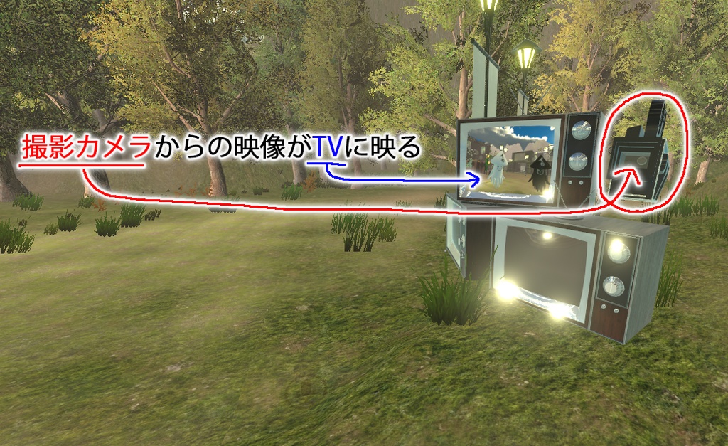 【VRChat想定】時代を生き抜くテレビたち