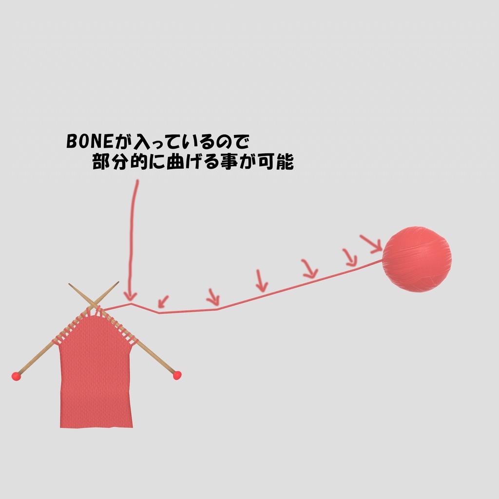 【VRChat想定】ブティック開店前セット(185点)