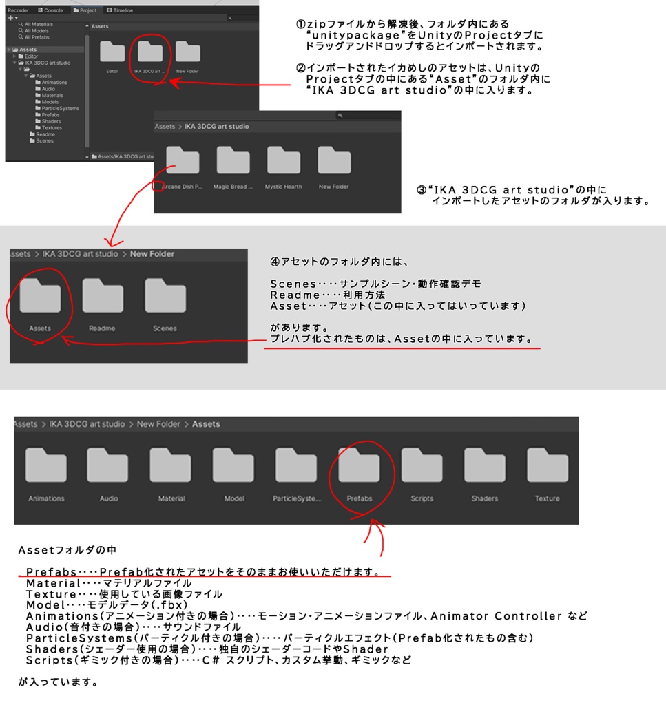 魔法のキッチンセット