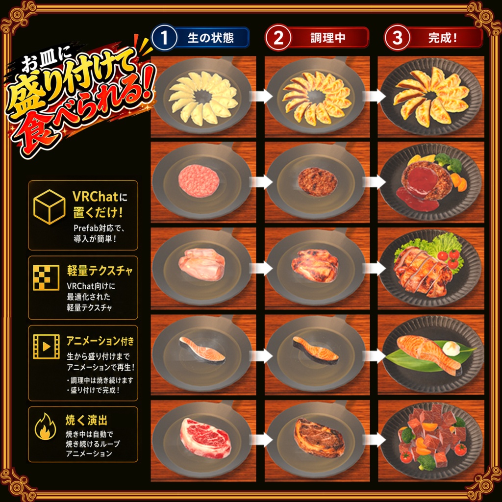 【VRChat想定】フライパン飯
