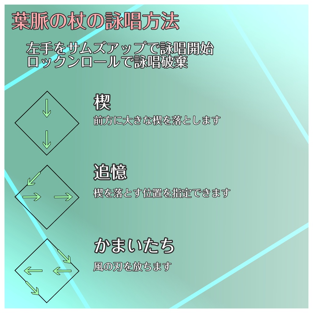 【オリジナルアバター】オーラ / 0ouLa【VRC】