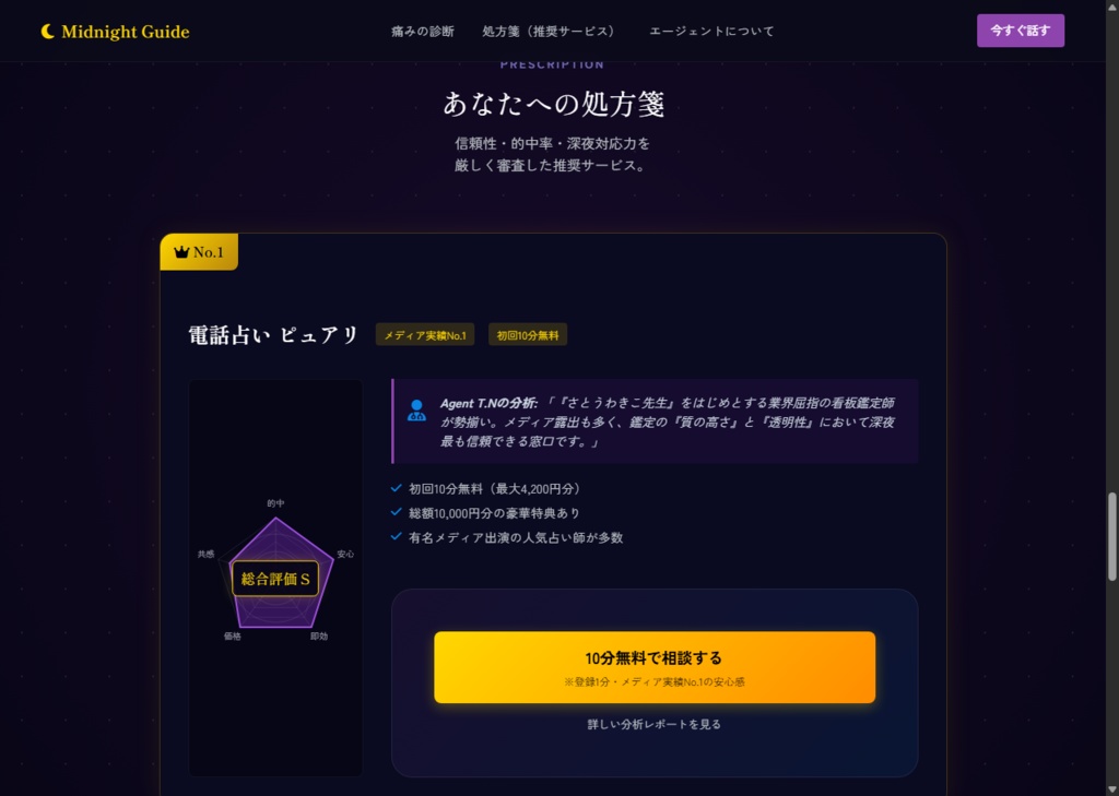 【稼働まで5分】占いアフィリエイト特化サイト|Midnight Guide|記事12本同梱・スマホ完全最適化・コード不要テンプレート
