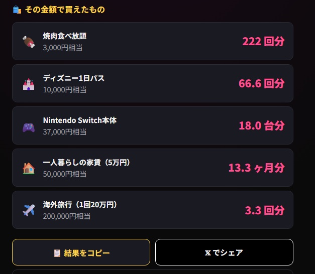 No.02【無料】推し活 年間出費 限界チェッカー