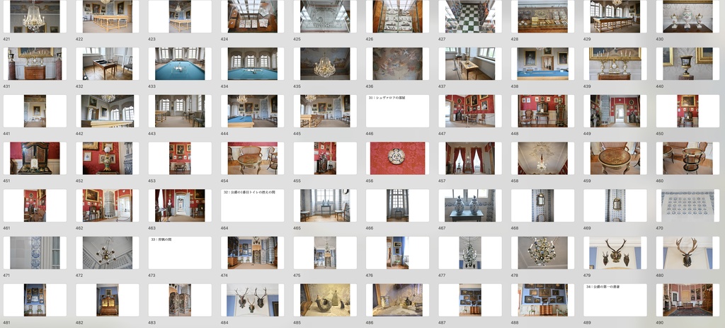 【背景資料画像】ヨーロッパの宮殿1ルンダーレ宮殿