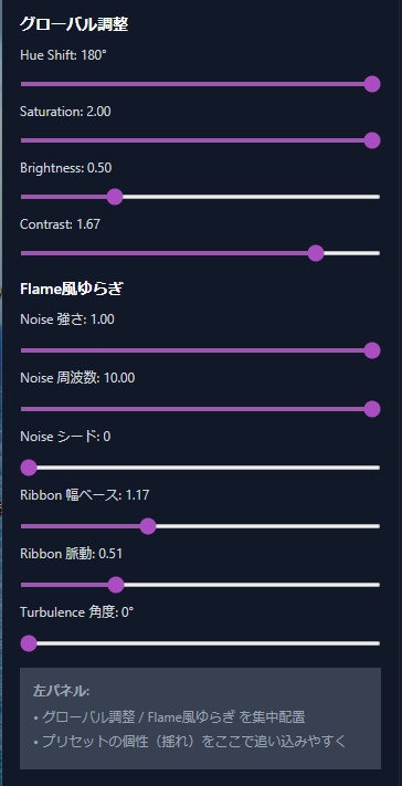 KakezanGradientCurve