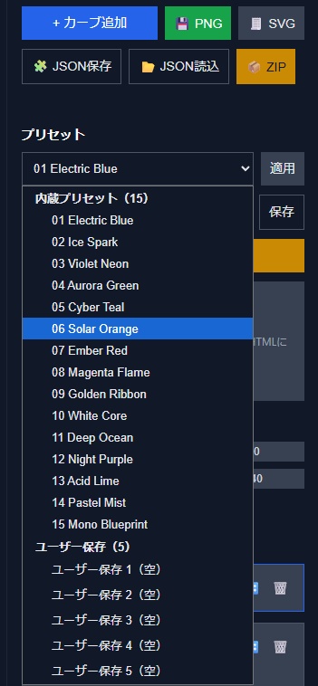 KakezanGradientCurve
