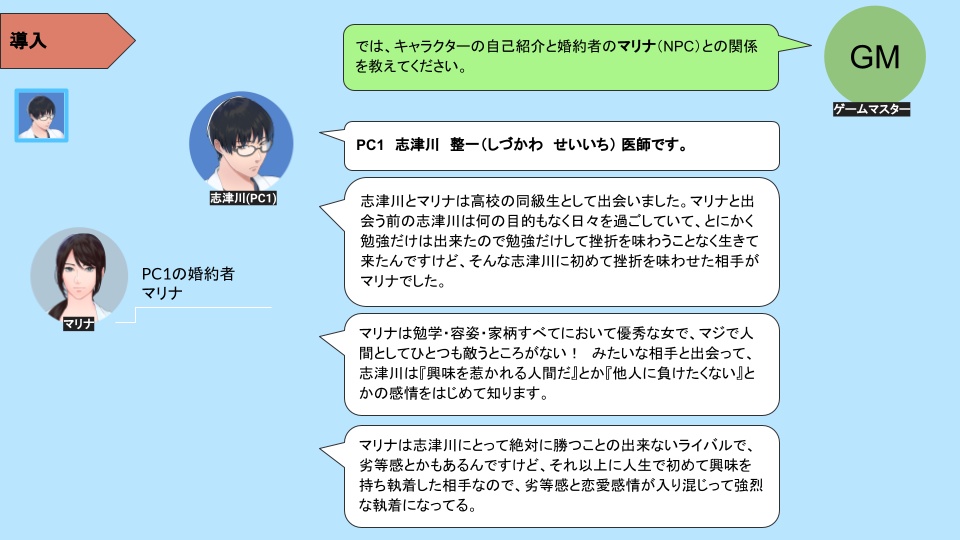 インセイン「機械仕掛けの未来へ」リプレイ作品一般公開版