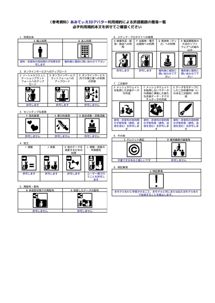 【発売記念セール中✨】オリジナル3Dモデル「フレジエ」