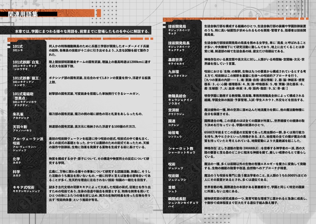 【明帝学園生徒会画集vol.01】明帝学園生徒会 情報資料集