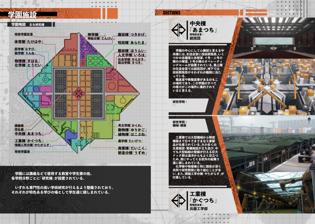 【セット販売】【明帝学園生徒会】「新聞同好会取材記録:XXXX/05/06」&「明帝学園生徒会 情報資料集」同梱セット