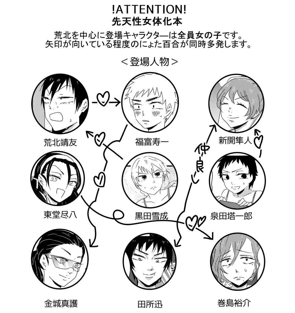 女子高生水着事情