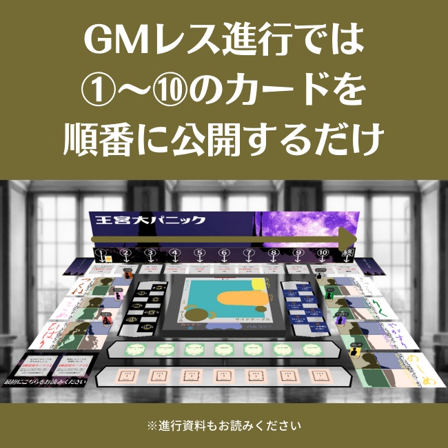 王宮大パニック