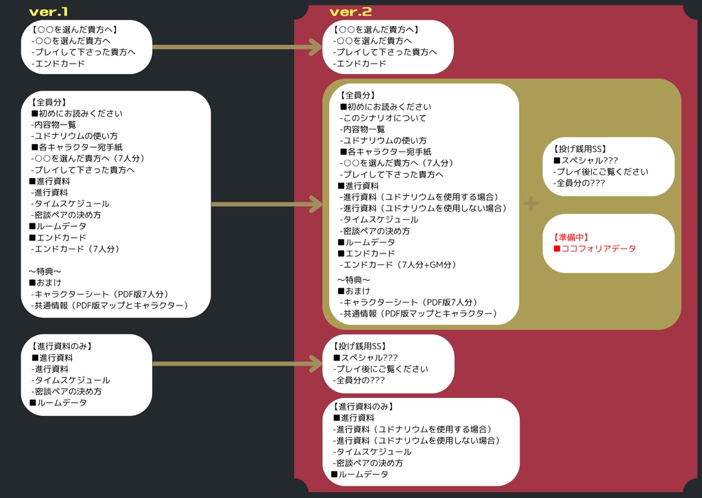 王宮大パニック