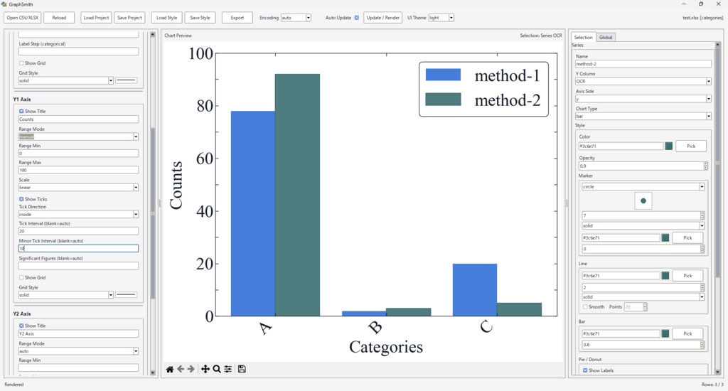 【GraphSmith】GUIできれいなグラフを作成