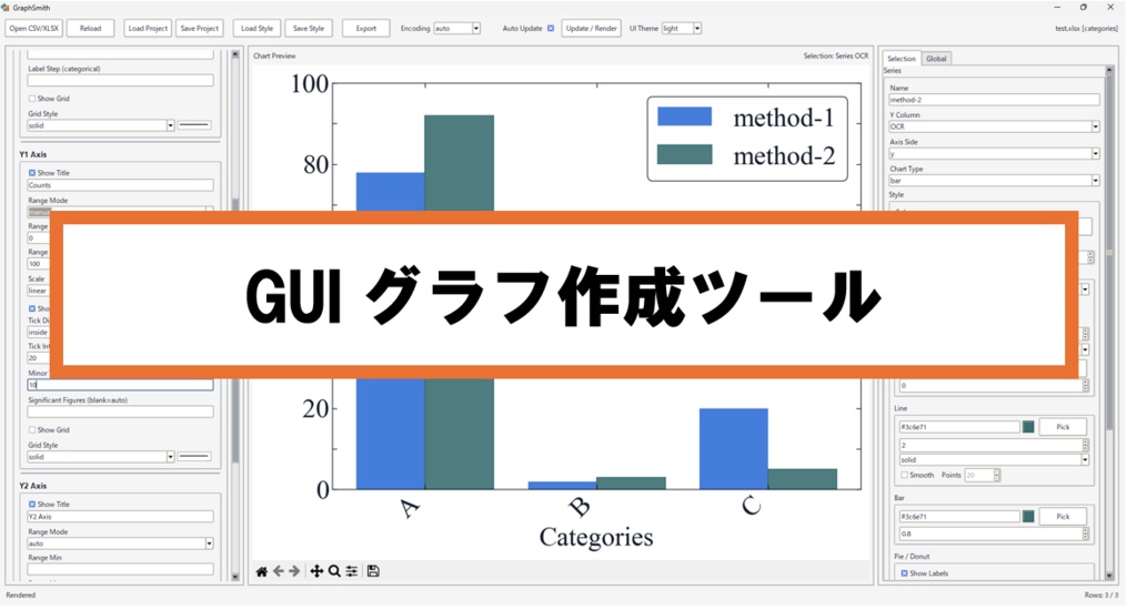 【GraphSmith】GUIできれいなグラフを作成