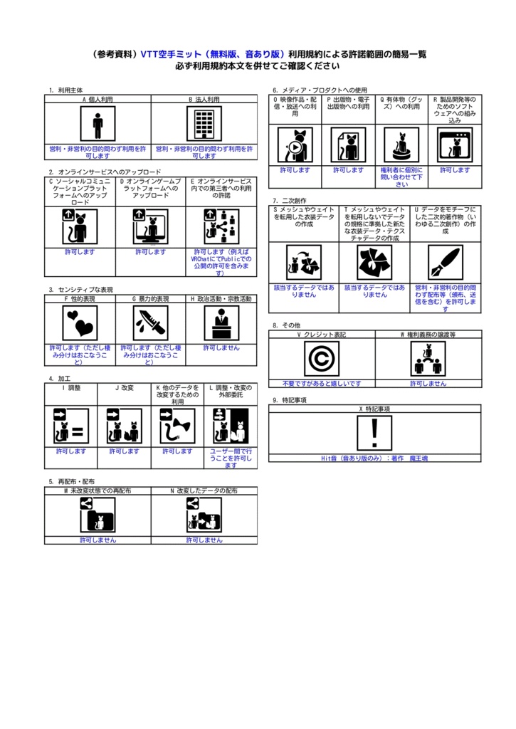 【VRChat Contact対応】VTT空手ミット