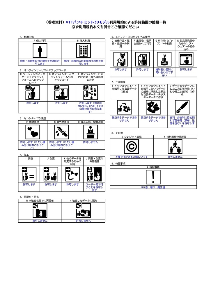 【VRChat Contact対応】VTTパンチミット