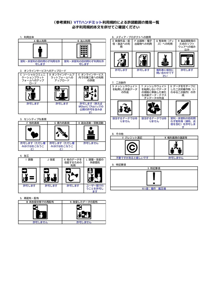 【VRChat Contact対応】VTTハンドミット