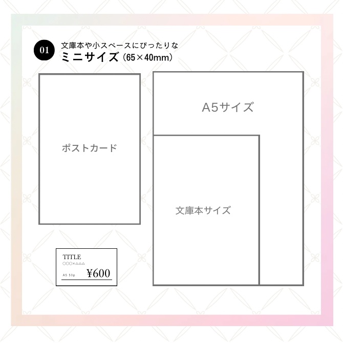 値札作成プラン