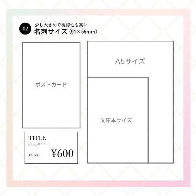 値札作成プラン