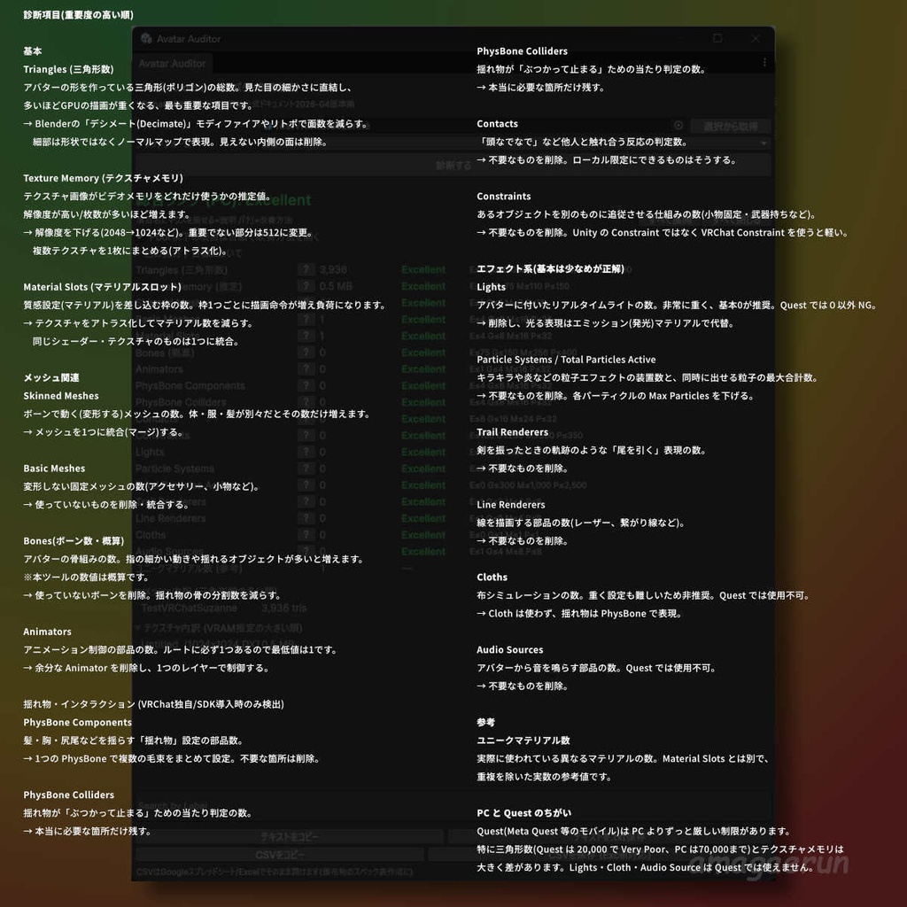 VRChat向けアバター負荷診断ツ ール