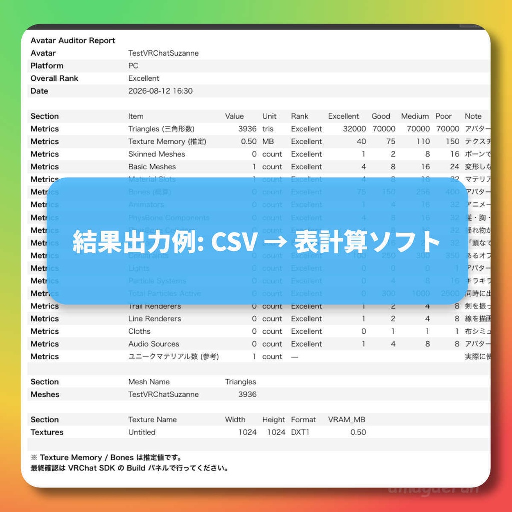 VRChat向けアバター負荷診断ツ ール