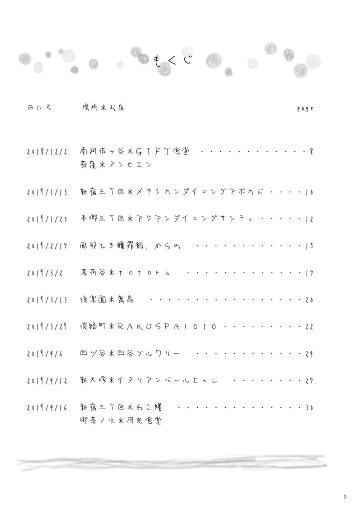 東京一人酒日記~丸ノ内線沿線編~