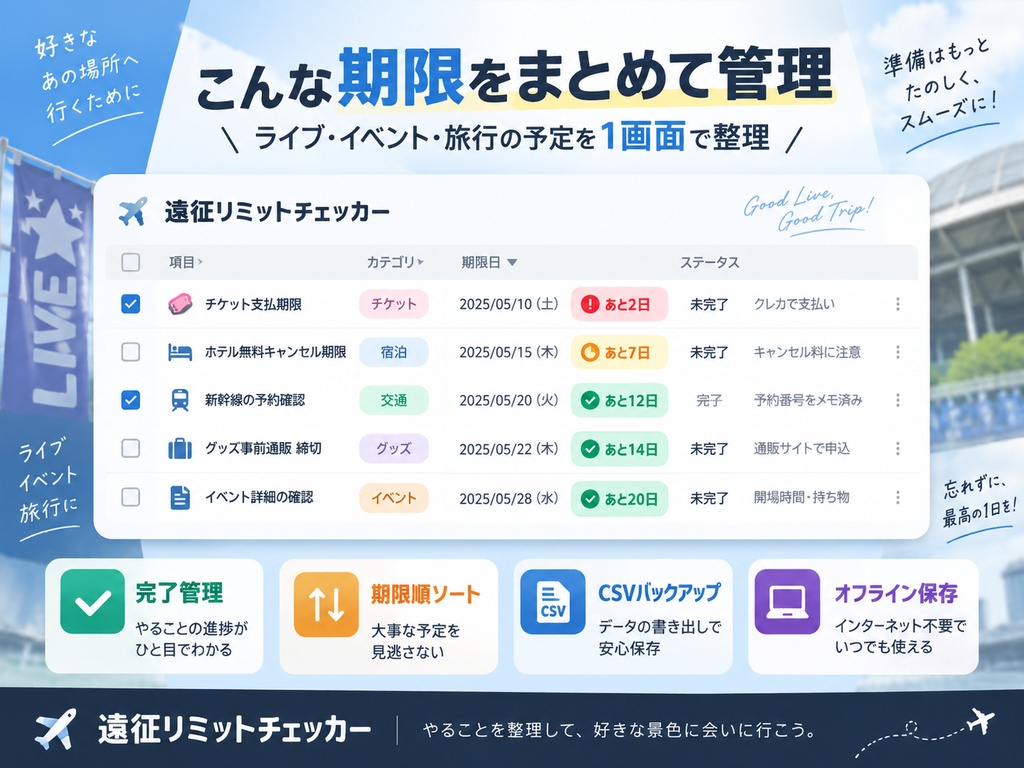 遠征リミットチェッカー|ライブ・イベントの支払・予約・キャンセル期限管理