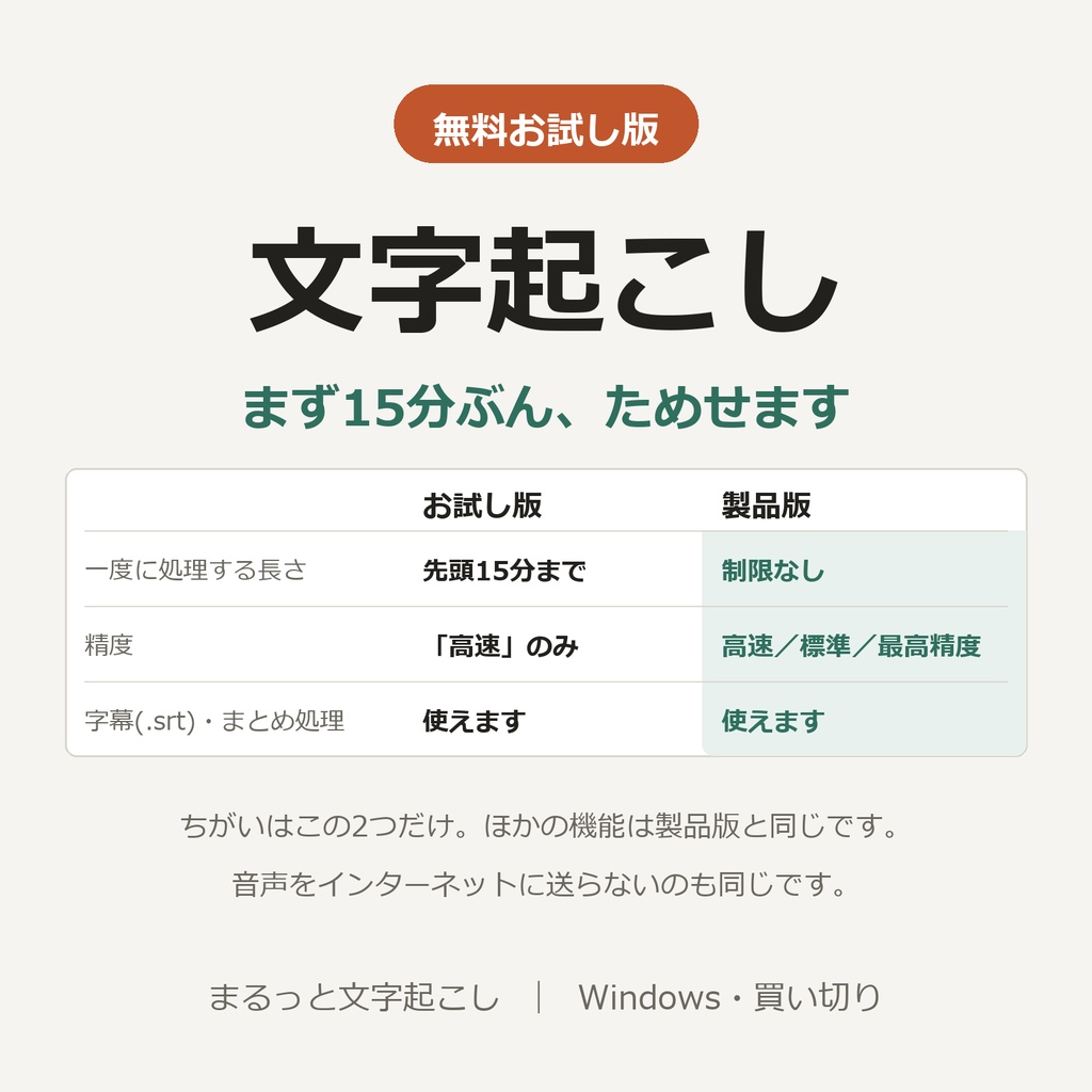 【無料お試し版】文字起こしソフト｜字幕(SRT)出力・オフライン完結 Windows「まるっと文字起こし」