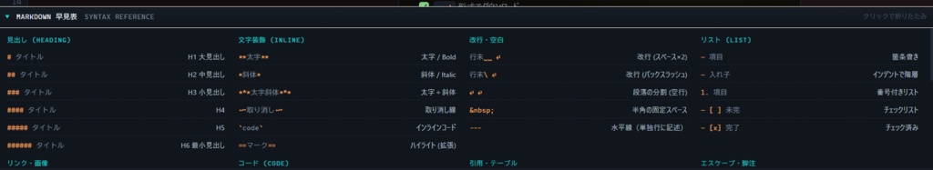 【先行版/開発支援】HEXA-NOTE — 1ファイル完結型Markdownエディタ