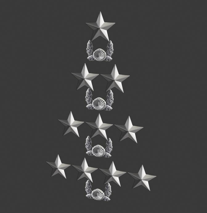 韓国 將星級 階級章