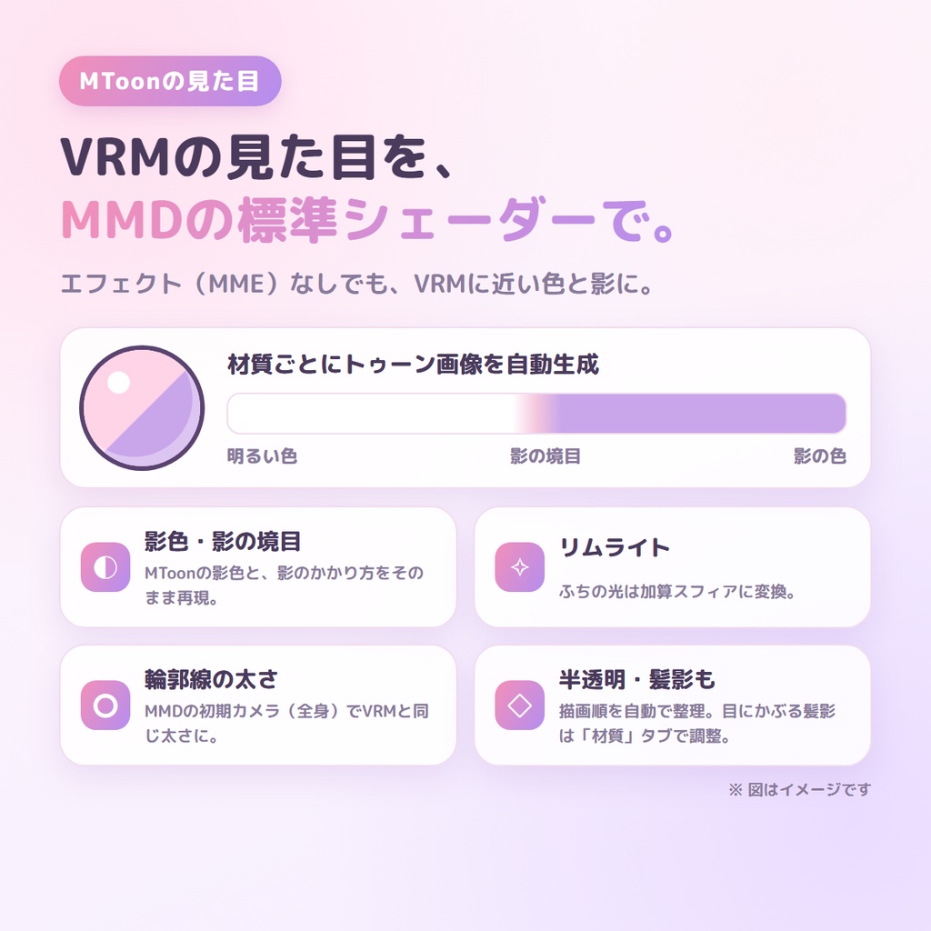 ♡ Puripa(ぷりぱ)|VRM → PMX コンバーター【Windows】