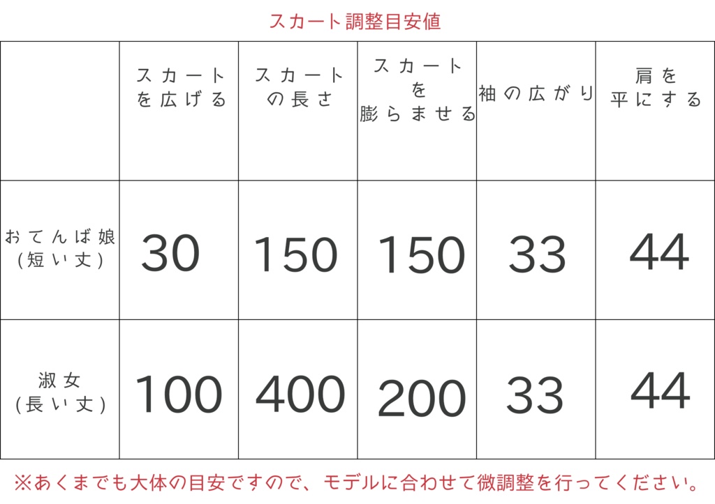 【全12色セット】シンプルなクリノリンドレス