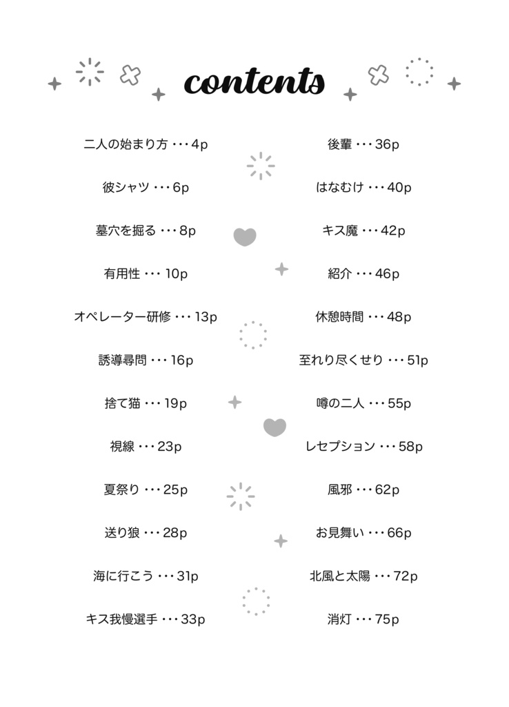 I'm sweet on you(夢小説ログ本/鳴海弦)