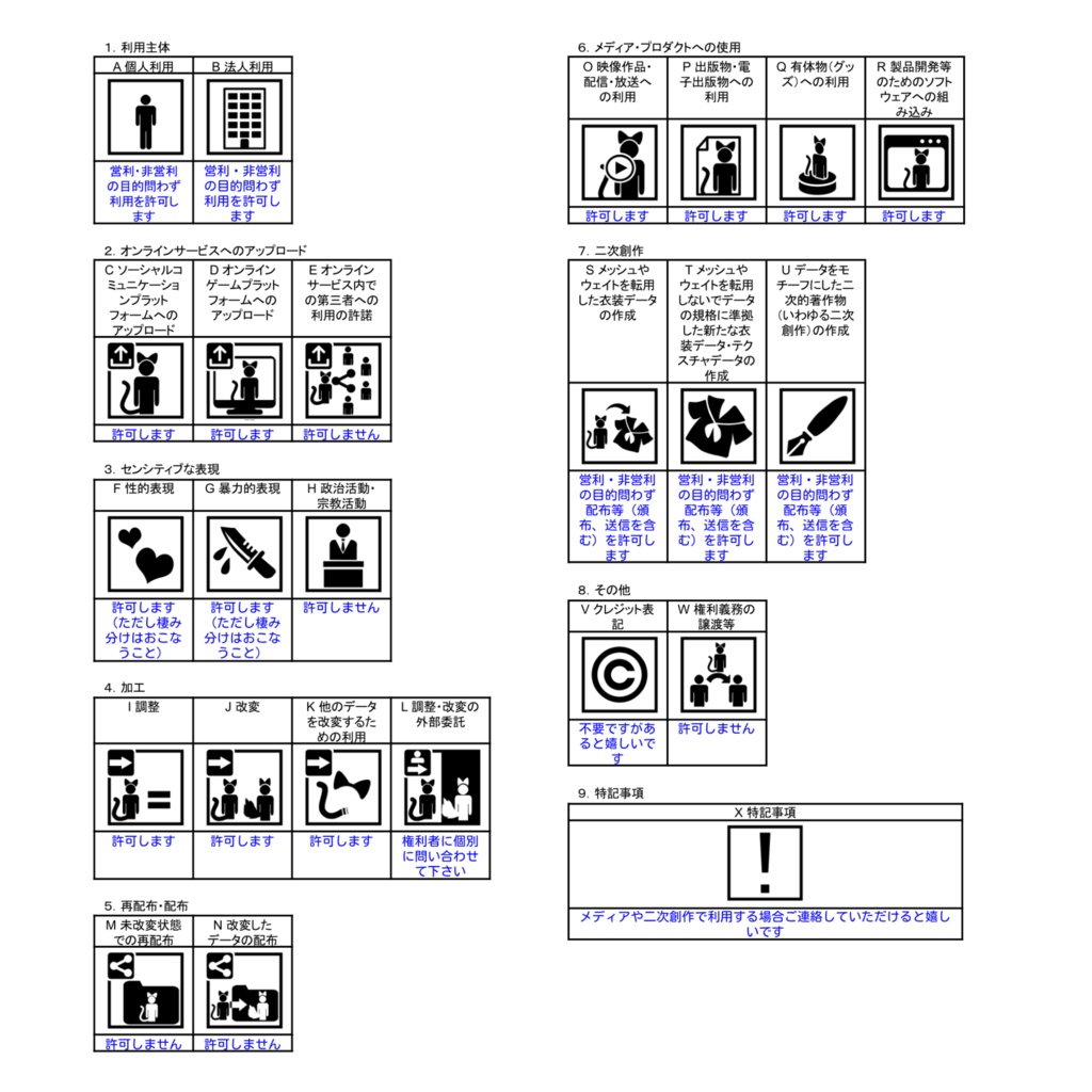 オリジナルVRMモデル『Venus』